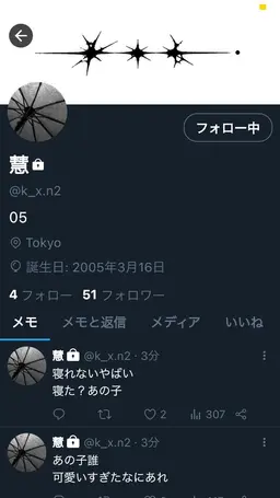 Profile image of 慧