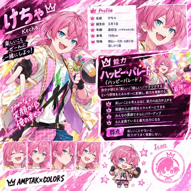 Profile image of けちゃ