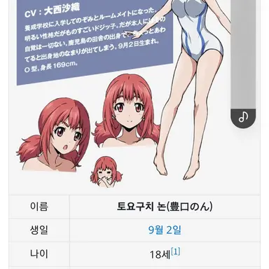 Profile image of 토요구치 논