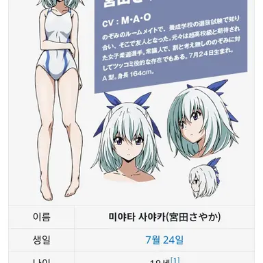 Profile image of 미야타 사야카