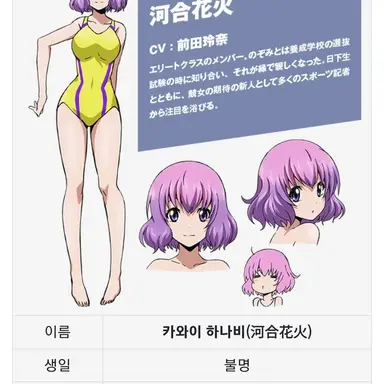 Profile image of 카와이 하나비