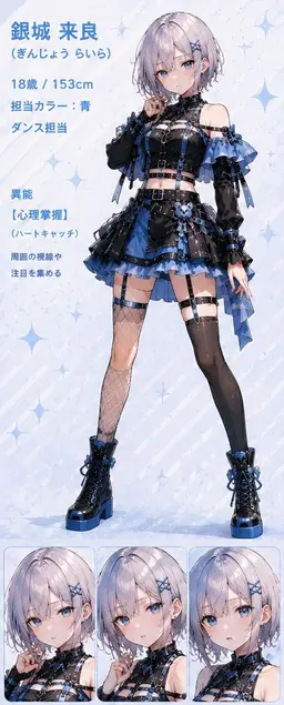 Profile image of 来良