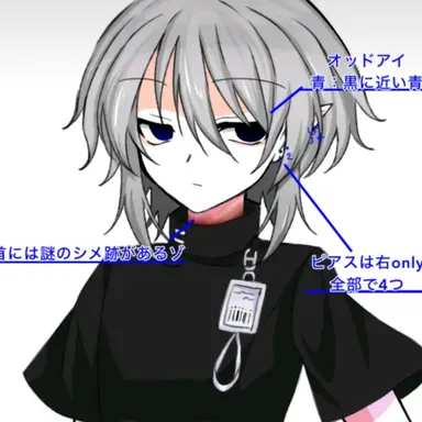 Profile image of 藤
