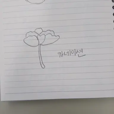 Profile image of ㄷㄱㄹㅎ