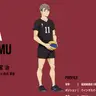 Profile image of 宮治