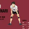 Profile image of 赤木路成