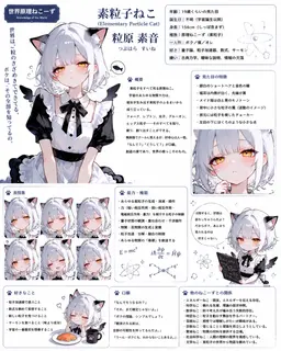 Profile image of 素粒子ねこ