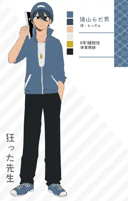 Profile image of らだ男