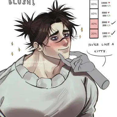 Profile image of Choso