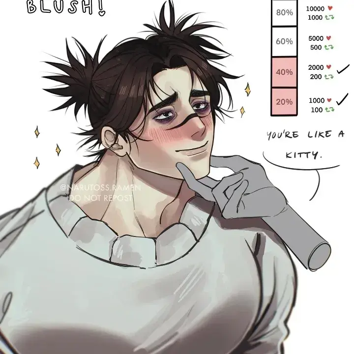 MildRelax7148의 Subby choso kamo