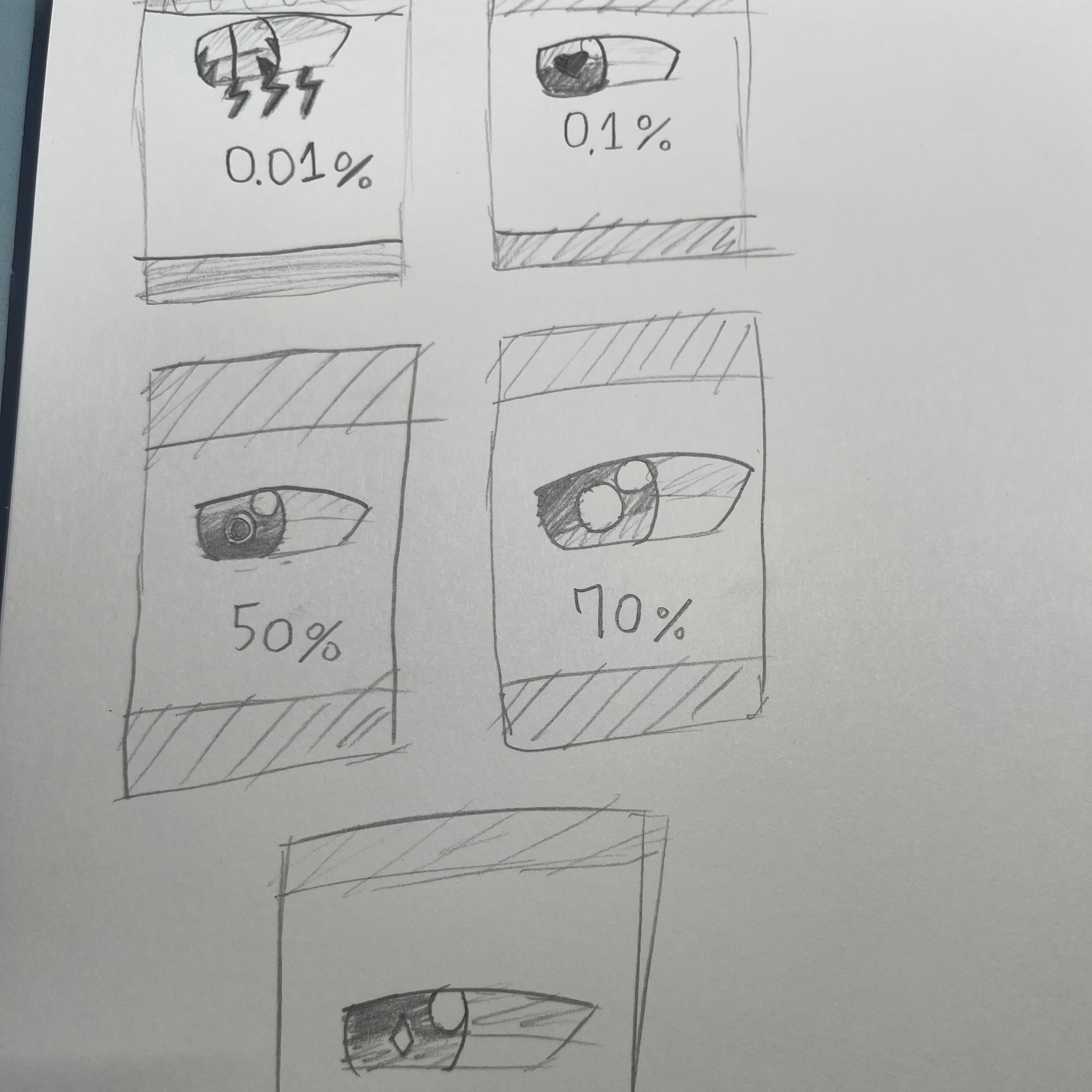 눈 모양들