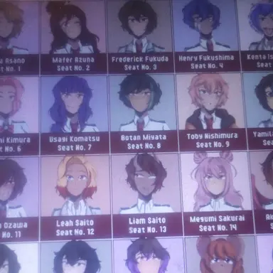 Profile image of MHA - new kids