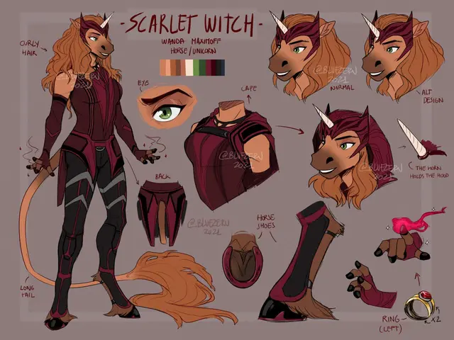 Profile image of Wanda Maximoff
