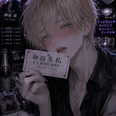 Profile image of 睦月