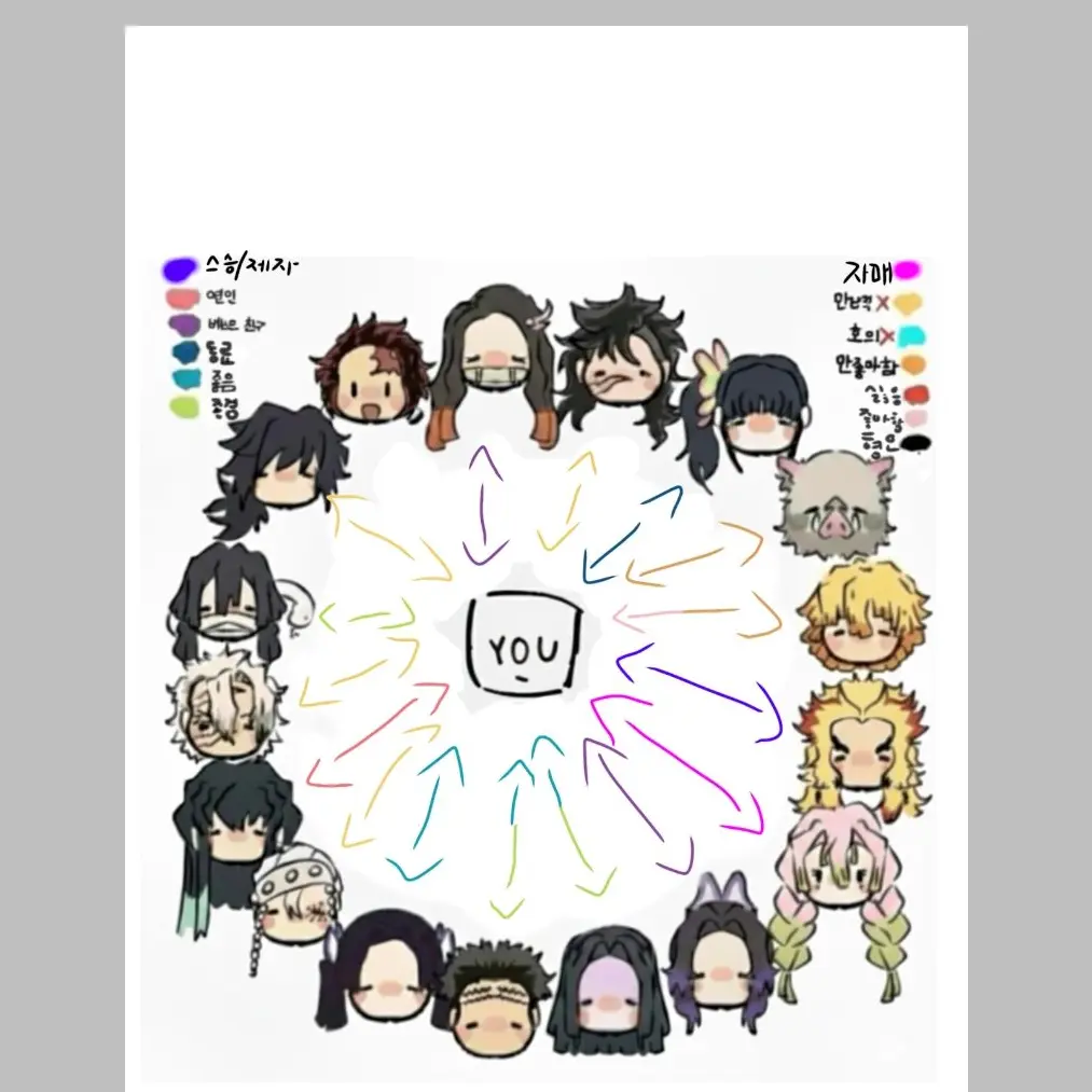 DemureSwine3633의 귀칼 세계 (여자편)