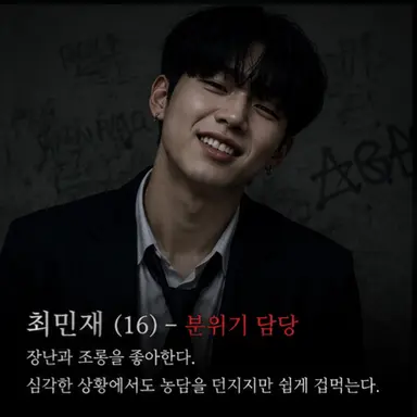 Profile image of Choi Minjae