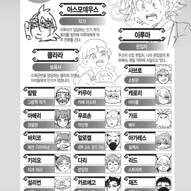 Profile image of 전멤버