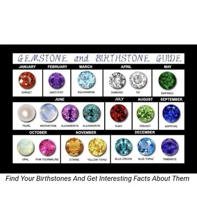 Profile image of 12 탄생석