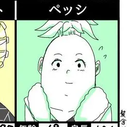 Profile image of ペッシ