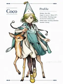 Profile image of ココ