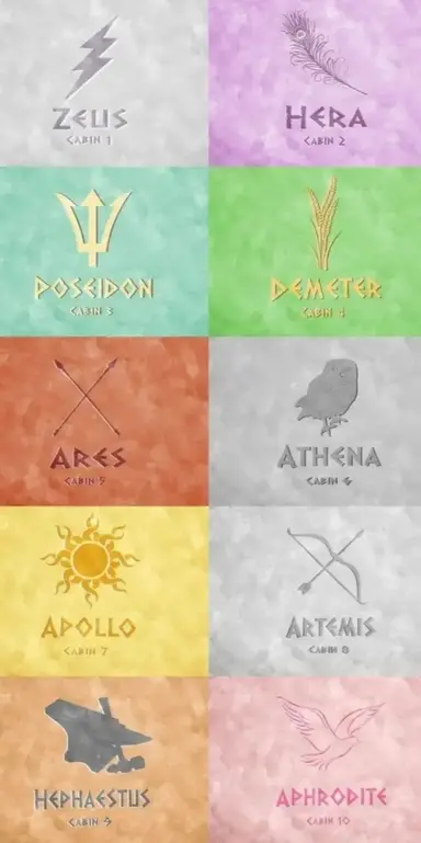 Profile image of 13 Greek gods