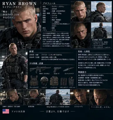 Profile image of ライネル