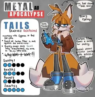 Profile image of Sonic infection au