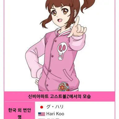 Profile image of 구하리