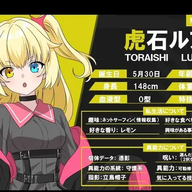 Profile image of ルア