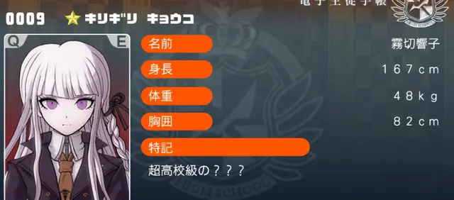 Profile image of 霧切響子