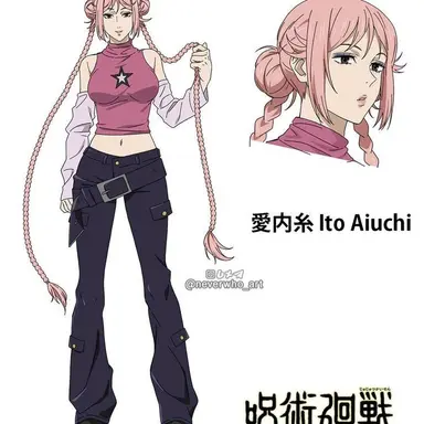 Profile image of Ito aluchi
