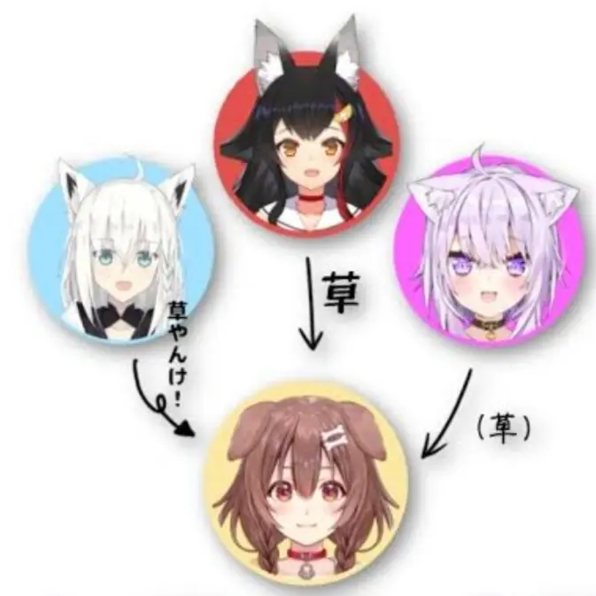 ChunkyMucus7896의 ゲマズと同居生活