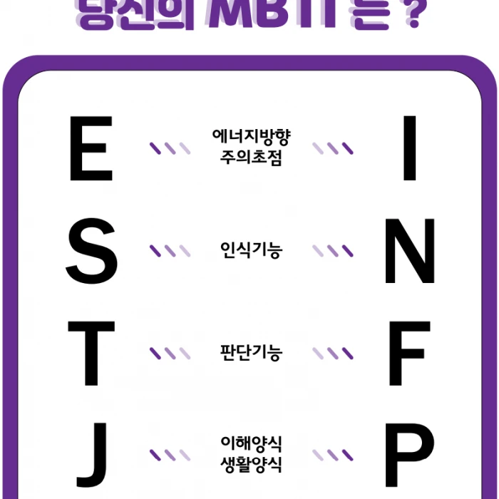 MBTI 과몰입 이하윤