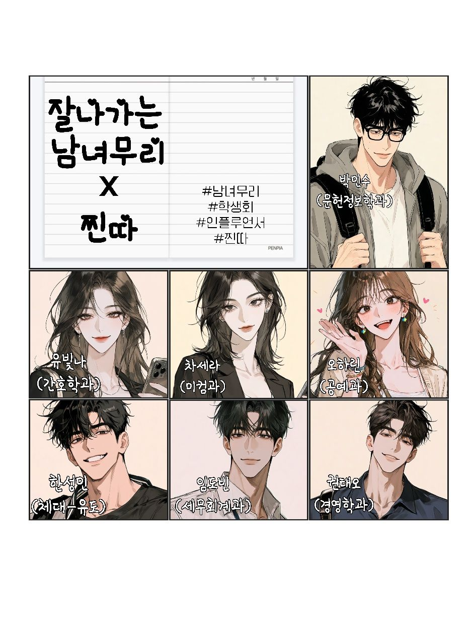 잘나가는 남녀무리 + 찐따 대표 이미지