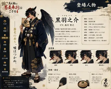 Profile image of 黒羽之介