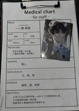 Profile image of アサヒ
