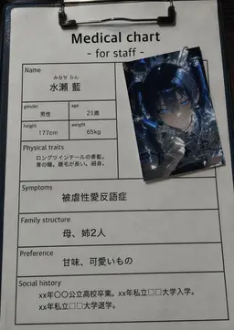 Profile image of ラン