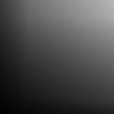 Profile image of Ranking system