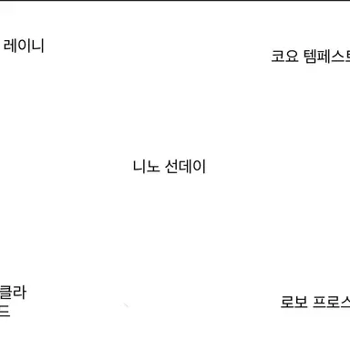 Profile image of 이로 클라우드