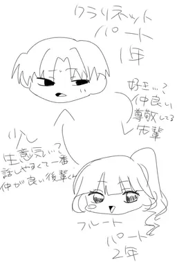Profile image of 蓮