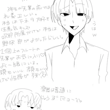 Profile image of 蓮
