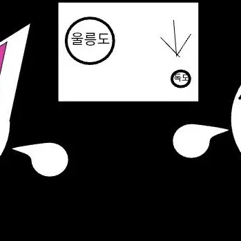 Profile image of 독도