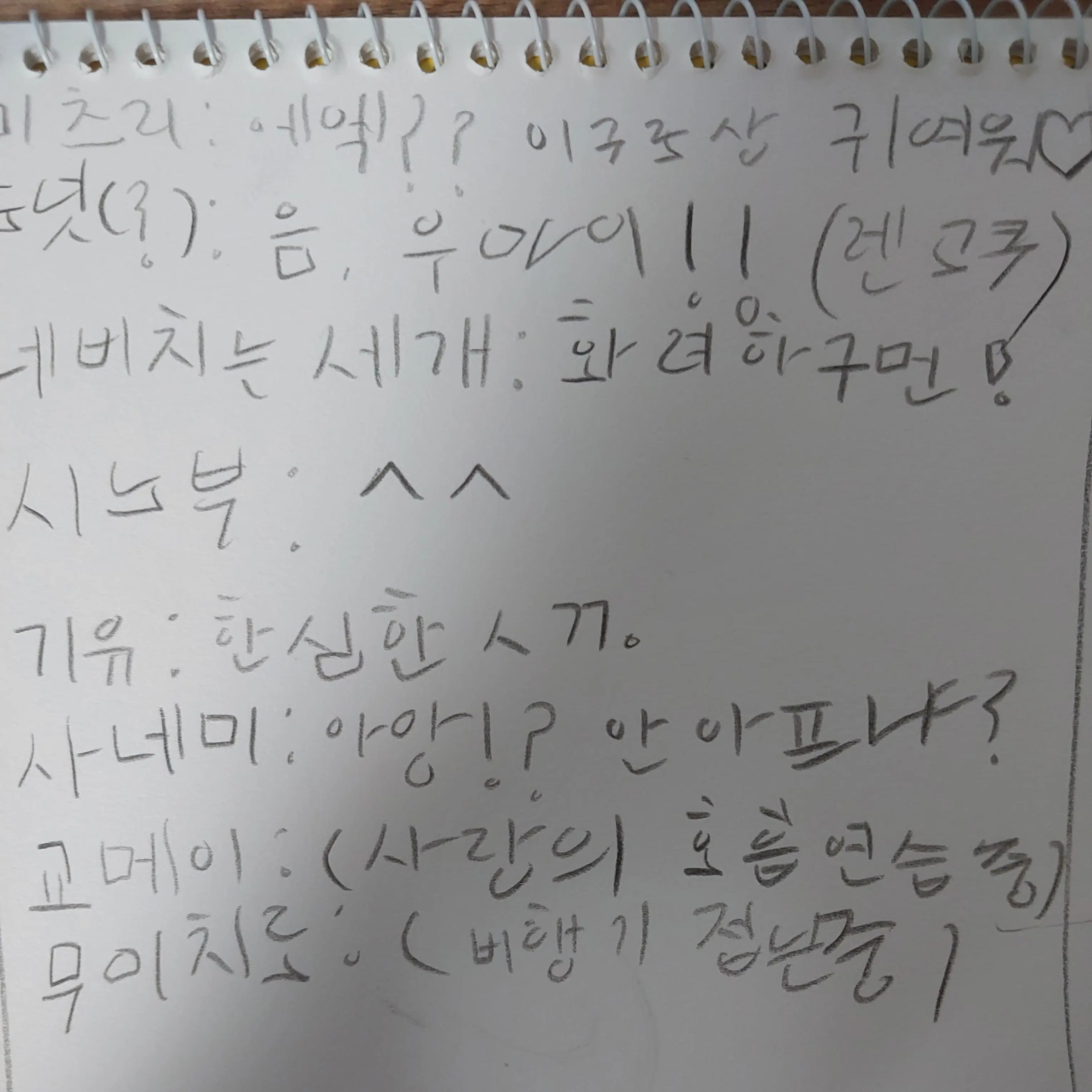 UglyWok7282의 주들의 크리스마스.