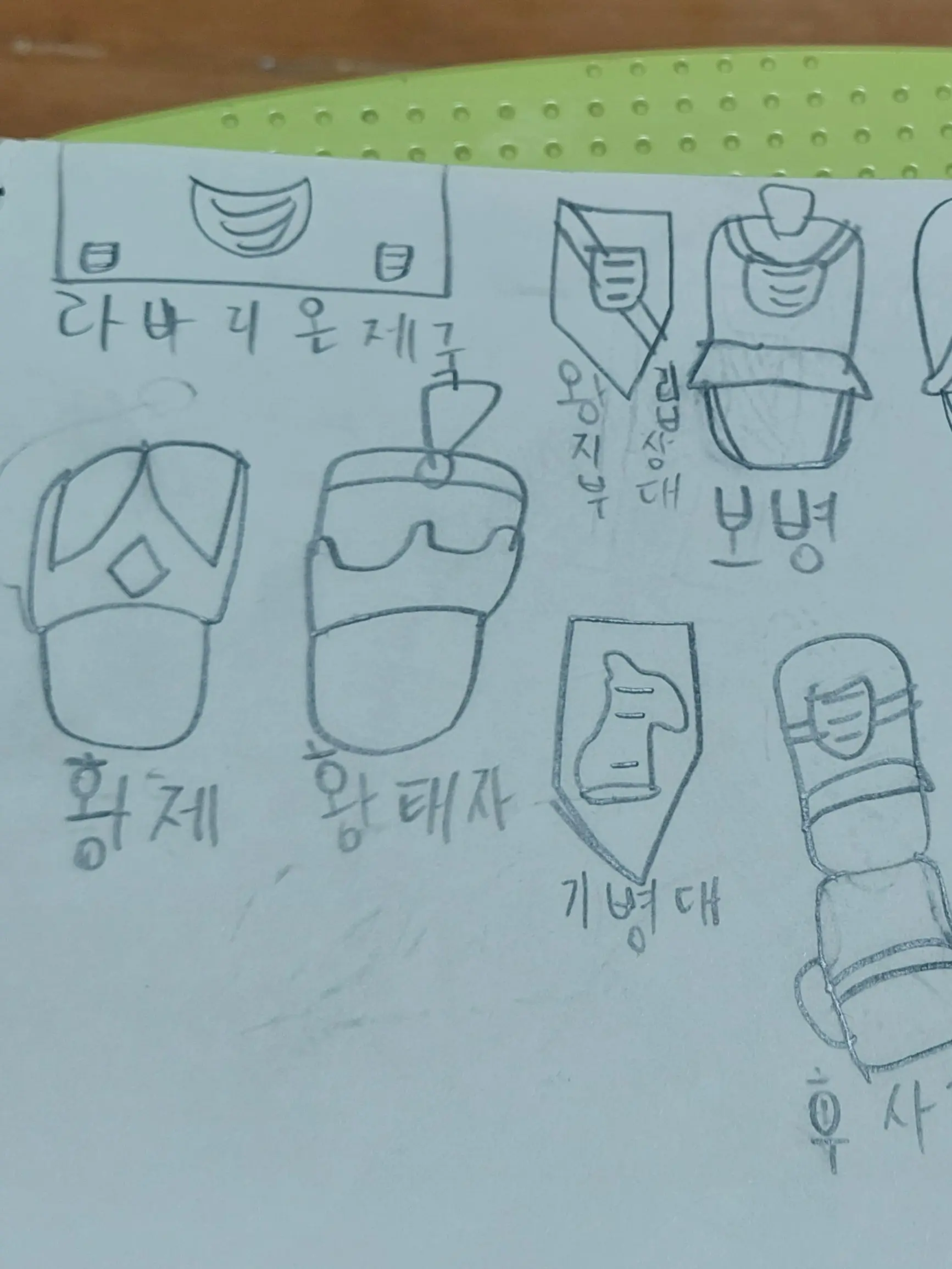 Mrcabbageofficial의 라바리온 제국