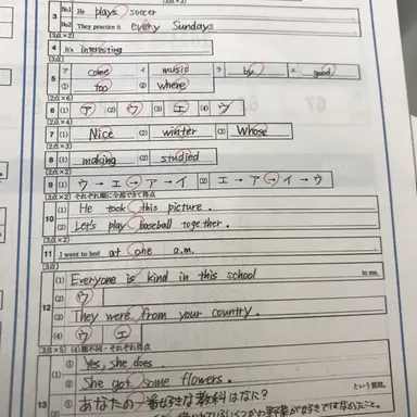 Profile image of 女子たち