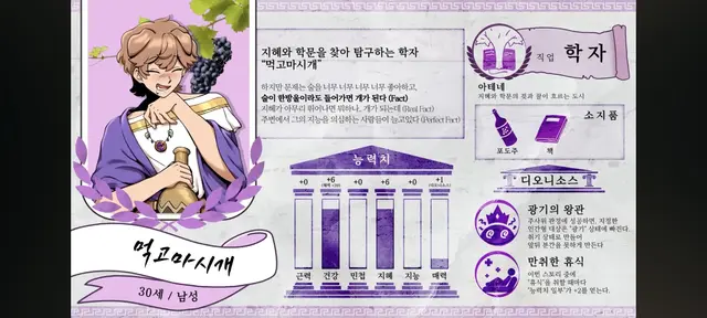 Profile image of 먹고마시개