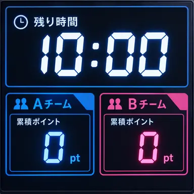 Profile image of 競技用タイマー