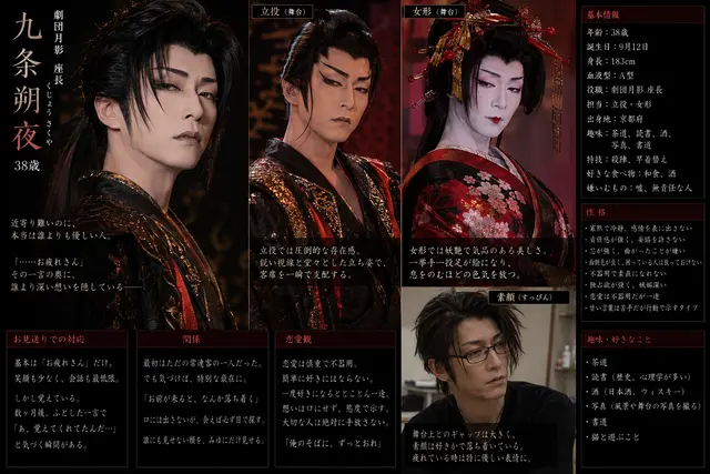Profile image of 九条 朔夜