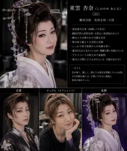 Profile image of 東雲 杏奈