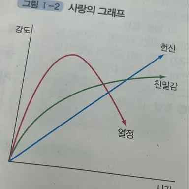 Profile image of 김주훈